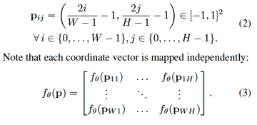 Implicit Neural Representations for Image Compression